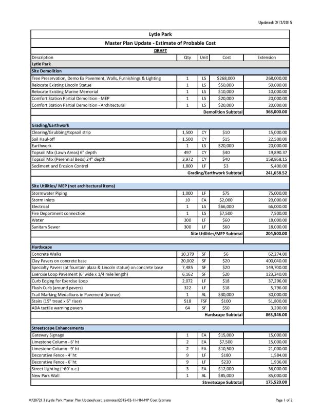 2015-02-11-HN-MP Update_Cost Estimate (2)-page-001